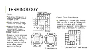 TERMINOLOGY
Cluster
Plots or dwelling units or
housing grouped around
an open space.
 Ideally housing cluster
should not be very large.
 In ground and one
storeyed structures not
more than 20 houses
should be grouped in a
cluster.Group Housing
Group or multi-storeyed
housing for more than
one dwelling unit, where
land is owned jointly
and the construction is
undertaken by one
agency/authority
Cluster Court Town House
A dwelling in a cluster plot having
100 percent or nearly 100 percent
ground coverage with vertical
expansion, generally limited to one
floor only and meant for self use.
Cluster
Group Housing Cluster Court Town House
 