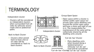 TERMINOLOGY
Group Open Space
 Open space within a cluster is
neither public open space nor
private open space dwelling unit
around the cluster open space
will have a share and right of use
in it. The responsibility for
maintenance of the same will be
collectively shared by all the
dwelling units around.
Independent cluster
 Clusters will be considered
as independent clusters
when surrounded from all
sides by vehicular access
roads and/or pedestrian
paths
Back to Back Cluster
 Clusters when joined
back to back and/or
on sides will be
considered as 'back to
back clusters
'Cul-de-Sac' Cluster
 Plots/dwelling units
when located along a
'pedestrianised or
vehicular 'cul-de-sac'
road will be considered
as cul-de-sac' cluster
Independent cluster
Back to Back Cluster
'Cul-de-Sac' Cluster
 