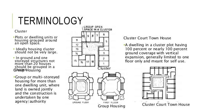 Housing presentation Housing presentation