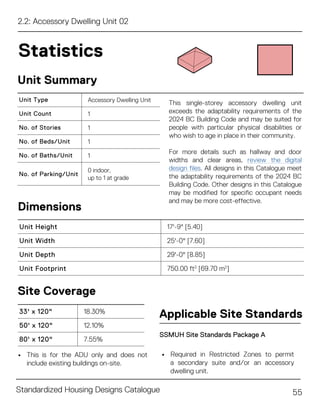 Housing ADU Design Catalogue, BC Canada.pdf