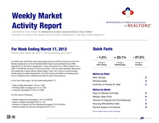 Weekly Market
Activity Report
A RESEARCH TOOL FROM THE MINNEAPOLIS AREA ASSOCIATION OF REALTORS®
BROUGHT TO YOU BY THE UNIQUE DATA-SHARING TRADITIONS OF THE REALTOR® COMMUNITY




For Week Ending March 17, 2012                                                                                            Quick Facts
Publish Date: March 26, 2012 • All comparisons are to 2011

                                                                                                                                 - 1.3%                       + 23.1%                          - 27.5%
In another sign that the six-year long housing slump could be coming to an end, the
                                                                                                                                  Change in
                                                                                                                                       g                          Change in
                                                                                                                                                                      g                            Change in
                                                                                                                                                                                                        g
N ti
National A
         l Association of H
                i ti    f Home B ild /W ll F
                                 Builders/Wells Fargo HHousing M k t I d (HMI)
                                                             i Market Index
                                                                                                                                 New Listings                   Pending Sales                      Inventory
reached 28. To put that in perspective, it went from above 70 in 2005 to below 10 in
2009. The HMI has not seen 28 since June 2007. This and other landmark data points
are coalescing to signal calmer waters ahead. That's not to say you should expect
double-digit annualized appreciation, but both buyers and sellers are displaying the                                      Metrics by Week
sort of confidence that is fluttering through the rest of the economy.
                                                                                                                          New Listings                                                                         2
In the Twin Cities region, for the week ending March 17:                                                                  Pending Sales                                                                        3
• New Listings decreased 1.3% to 1,406                                                                                    Inventory of Homes for Sale                                                          4
• Pending Sales increased 23.1% to 1,029
• Inventory decreased 27.5% to 17,088                                                                                     Metrics by Month
                                                                                                                          Days on Market Until Sale                                                            5
For the month of February:
                                                                                                                          Median Sales Price                                                                   6
• Median Sales Price decreased 1.4% to $138,000                                                                           Percent of Original List Price Received                                              7
• Days on Market decreased 9.0% to 145
• Percent of Original List Price Received increased 2.5% to 90.6%                                                         Housing Affordability Index                                                          8
• Months Supply of Inventory decreased 35.2% to 4.7                                                                       Months Supply of Inventory                                                           9
                                                                                                                          Click on desired metric to jump to that page.



                                           All data from NorthstarMLS. Provided by the Minneapolis Area Association of REALTORS®. Powered by 10K Research and Marketing. | Sponsored by Royal Credit Union     www.rcu.org
 