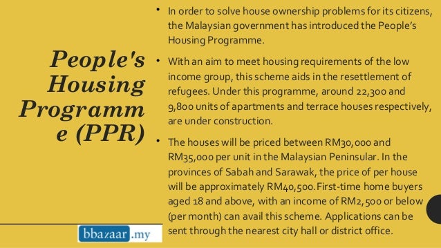 Housing affordability in malaysia