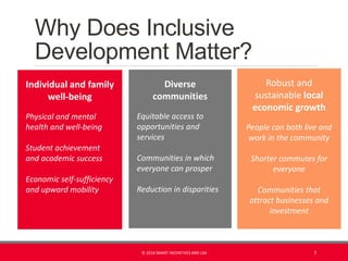 Housing and Economic Development for Inclusive Communities | PDF
