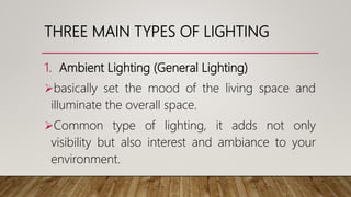 Housing and interior design (Lighting)