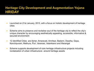 Housing and Urban Development in India | PPTX
