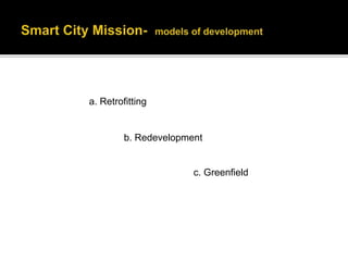 Housing and urban development in india | PPTX