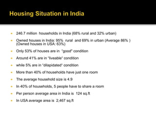 Housing and urban development in india | PPTX