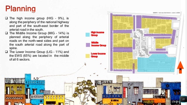 Tara housing plan image