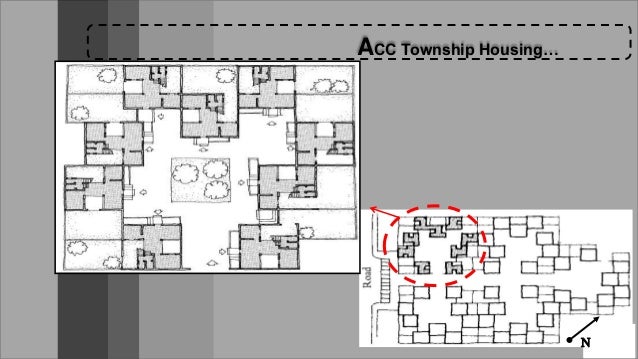 Aranya housing case study pdf Aranya housing case study pdf