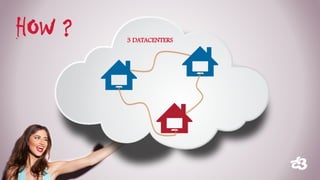 HOW ? 
3 DATACENTERS  