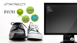 STP 
MSTP 
PVSTP+ 
>_ 
INTEROPERABILITY 
BYOH  