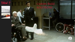Custom-Build 
SOLUTIONS 
HOW ?  