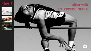 Align with 
ENTERPRISE NEEDS 
HOW ?  