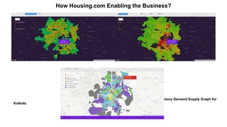 How Housing.com Enabling the Business?
Fig. Child Friendly Index and Price Heat
Map for Delhi
Fig. Inventory Demand Supply Graph for
Kolkata
 