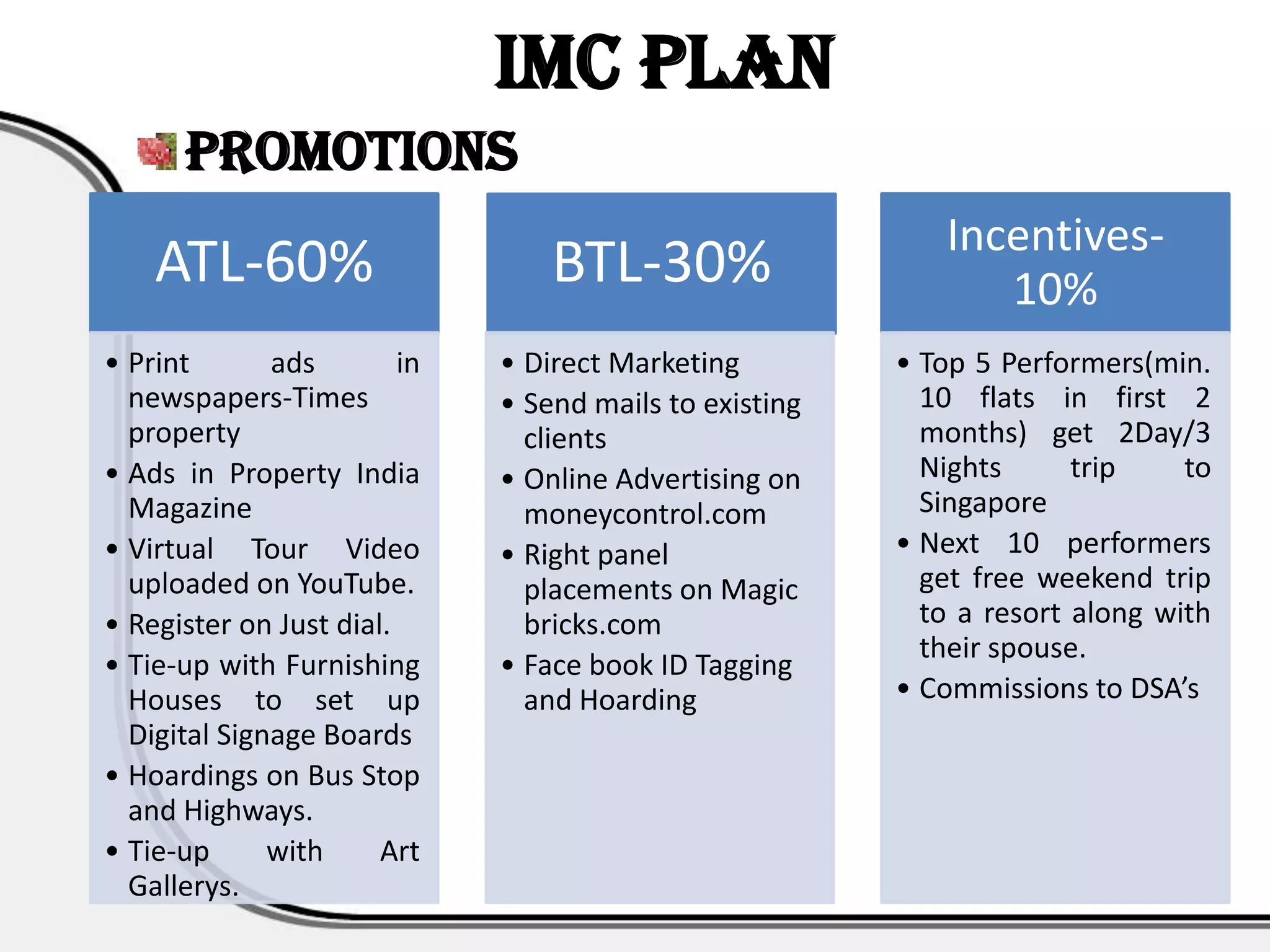 IMC PLAN
      Promotions
                                                            Incentives-
    ATL-60%                       BTL-30%                      10%
• Print       ads        in   • Direct Marketing         • Top 5 Performers(min.
  newspapers-Times            • Send mails to existing     10 flats in first 2
  property                      clients                    months) get 2Day/3
• Ads in Property India       • Online Advertising on      Nights      trip    to
  Magazine                      moneycontrol.com           Singapore
• Virtual Tour Video          • Right panel              • Next 10 performers
  uploaded on YouTube.          placements on Magic        get free weekend trip
• Register on Just dial.        bricks.com                 to a resort along with
                                                           their spouse.
• Tie-up with Furnishing      • Face book ID Tagging
  Houses to set up              and Hoarding             • Commissions to DSA’s
  Digital Signage Boards
• Hoardings on Bus Stop
  and Highways.
• Tie-up      with     Art
  Gallerys.
 