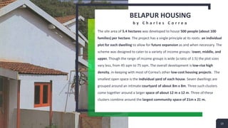 Types of Housing & Condominium-MaHi.pptx
