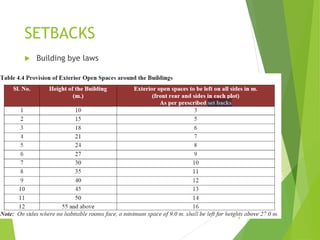 SETBACKS
 Building bye laws
4
 