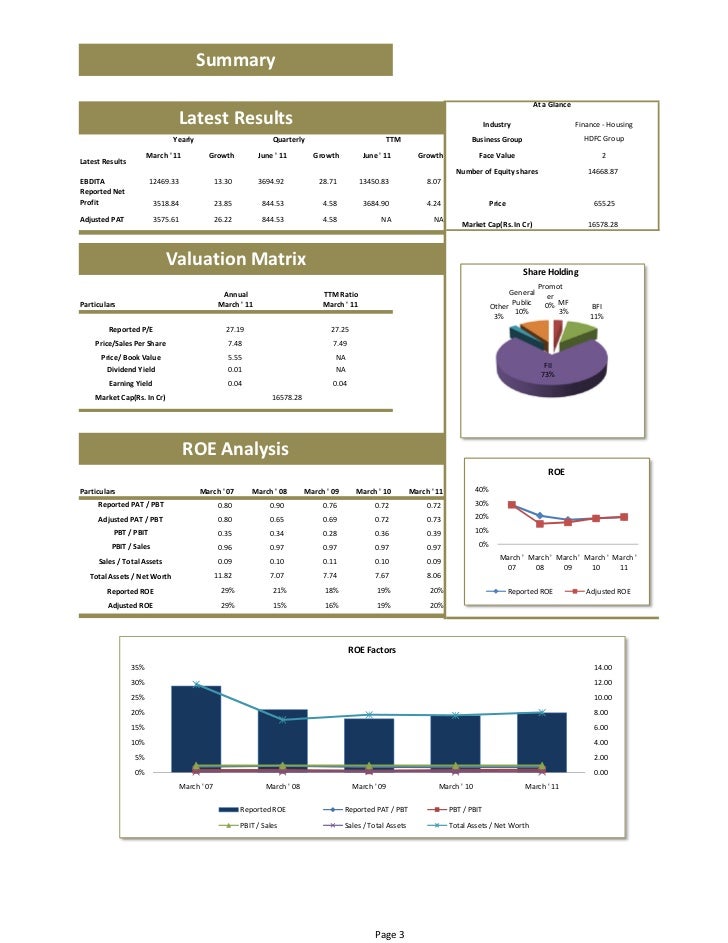 Housing development finance corporation ltd