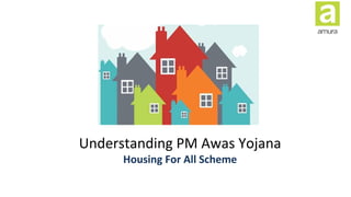 Understanding PM Awas Yojana
Housing For All Scheme
 