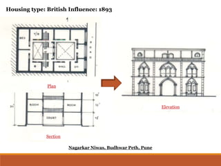 Plan
Section
Elevation
Housing type: British Influence: 1893
Nagarkar Niwas, Budhwar Peth, Pune
 