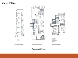 Clover Village
Wanawadi, Pune
 