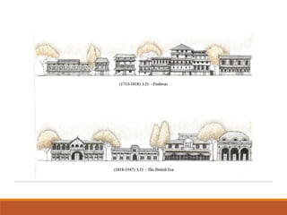 Housing form transformation Pune