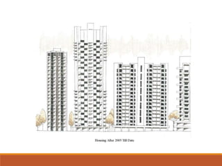 Housing form transformation Pune