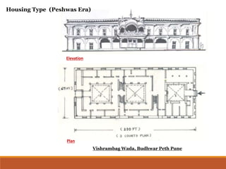 Vishrambag Wada, Budhwar Peth Pune
Elevation
Plan
Housing Type (Peshwas Era)
 