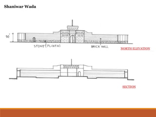 NORTH ELEVATION
SECTION
Shaniwar Wada
 