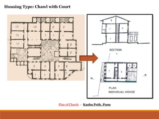 Kasba Peth, PunePlan of Chawls -
Housing Type: Chawl with Court
 