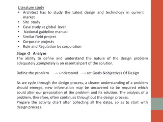 Literature study
• Architect has to study the Latest design and technology in current
market
• Site study
• Case study at global level
• National guideline manual
• Similar Field project
• Corporate projects
• Rule and Regulation by corporation
Stage -2 Analyze
The ability to define and understand the nature of the design problem
adequately ,completely is an essential part of the solution.
Define the problem understand set Goals &objectives Of Design
As we cycle through the design process, a clearer understanding of a problem
should emerge, new information may be uncovered to be required which
could alter our preparation of the problem and its solution. The analysis of a
problem, therefore, often continues throughout the design process.
Prepare the activity chart after collecting all the datas, so as to start with
design process.
 
