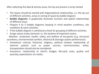 After collecting the data & activity areas, the lay out process is to be started
• The layout should be started with Organizational relationships, i.e. the lay out
of different activities, areas or zoning of space by bubble diagram.
• Bubble diagrams: it graphically illustrates function and spatial relationships
of different areas
• Prepare 4 to 5 bubble diagrams keeping in mind weather conditions, site
conditions & room activities.
• If the bubble diagram is satisfactory check for grouping of different activities.
• Assign values to key elements i.e. the location of important rooms,
Weather protection, health, safety, and welfare of occupants (e.g. structural
soundness, environmental comfort, electrical & drainage system performance)
• Contextual: cultural, historical, religious, political context; relationship of
external systems such as power sources, communication, water,
transportation should also be considered.
• Economics: relationship to client’s budget; life-cycle costs, quality and
quantity, expectations v/s reality.
 