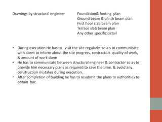 Drawings by structural engineer Foundation& footing plan
Ground beam & plinth beam plan
First floor slab beam plan
Terrace slab beam plan
Any other specific detail
• During execution He has to visit the site regularly so a s to communicate
with client to inform about the site progress, contractors quality of work,
& amount of work done
• He has to communicate between structural engineer & contractor so as to
provide him necessary plans as required to save the time. & avoid any
construction mistakes during execution.
• After completion of building he has to resubmit the plans to authorities to
obtain buc.
 