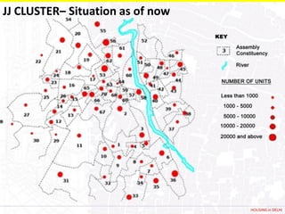 JJ CLUSTER– Situation as of now




                                  HOUSING in DELHI
 