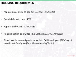 HOUSING REQUIREMENT

• Population of Delhi as per 2011 census : 16753235

• Decadal Growth rate : 40%

• Population by 2017 : 20774033

• Housing Deficit as of 2011 : 5.6 Lakhs (Deduced from MPD 2021)

• 2 Lakh low income migrants move into Delhi each year (Ministry of
  Health and Family Welfare, Government of India)



                                                                   HOUSING in DELHI
 