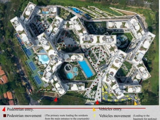 Pedestrian entry.
Pedestrian movement Vehicles movement
Vehicles entry.
(The primary route leading the residents
from the main entrance to the courtyards)
(Leading to the
basement for parking)
 