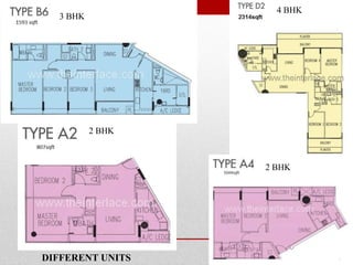 DIFFERENT UNITS
3 BHK
4 BHK
2 BHK
2 BHK
 