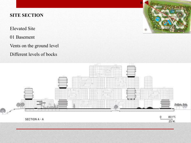 The interlace singapore | PPTX | Landscaping | Home & Garden