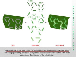 Through stacking the apartments, the design generates a multiplication of horizontal
surfaces populated by extensive roof gardens and landscaped terraces that offer more
green space than the size of the unbuilt site.
M
A
X
I
M
I
S
E
D
G
R
E
E
N
A
R
E
A
 
