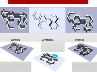 MORNING EVENINGAFTERNOON
 