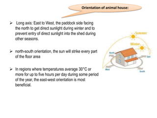  Long axis: East to West, the paddock side facing
the north to get direct sunlight during winter and to
prevent entry of direct sunlight into the shed during
other seasons.
 north-south orientation, the sun will strike every part
of the floor area
 In regions where temperatures average 30°C or
more for up to five hours per day during some period
of the year, the east-west orientation is most
beneficial.
Orientation of animal house:
 