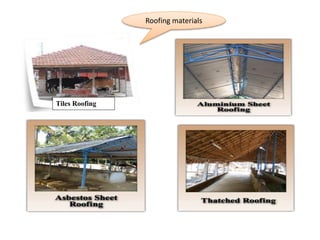 Roofing materials
Tiles Roofing
 