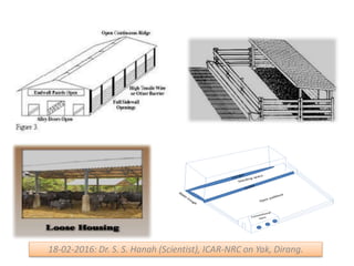 18-02-2016: Dr. S. S. Hanah (Scientist), ICAR-NRC on Yak, Dirang.
 