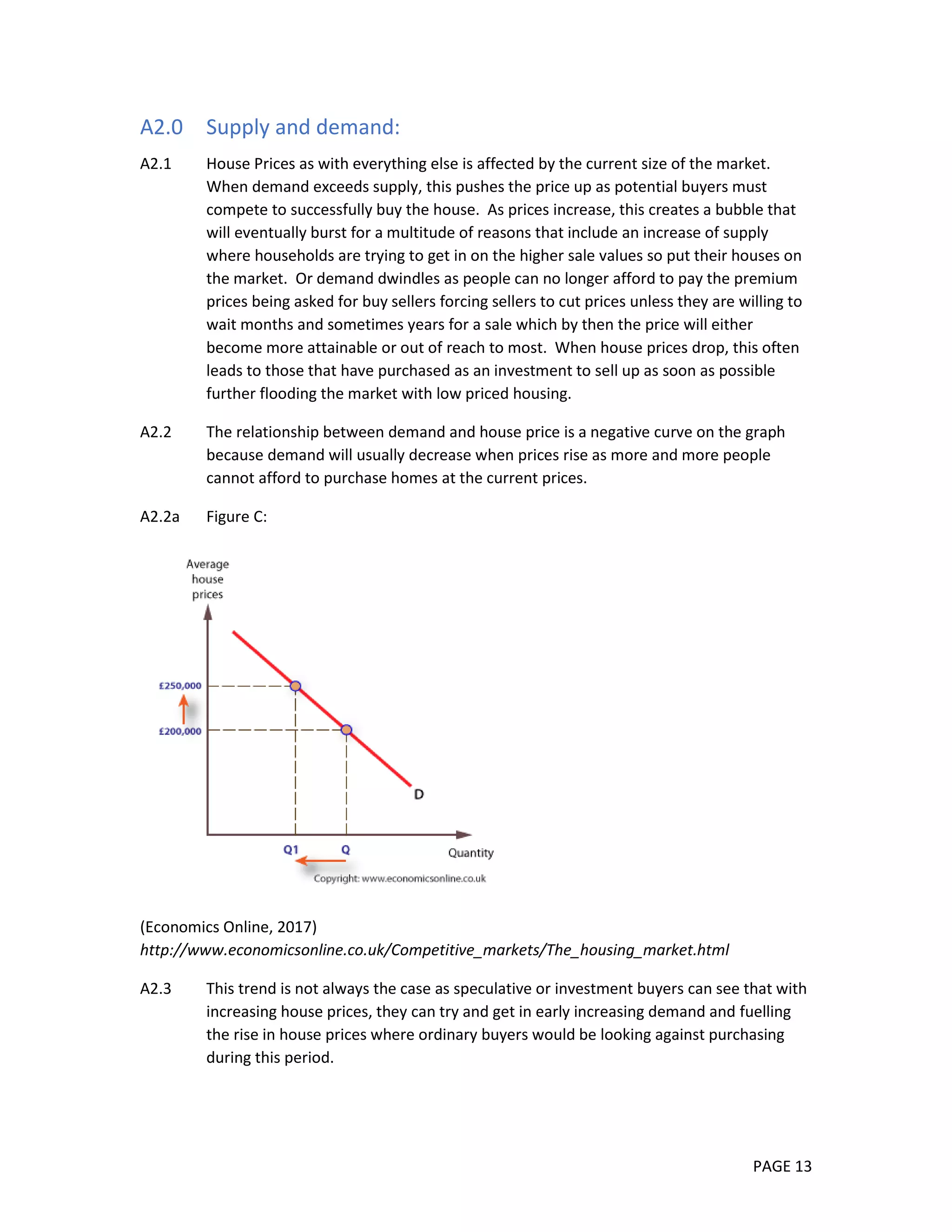 PAGE 13
A2.0 Supply and demand:
A2.1 House Prices as with everything else is affected by the current size of the market.
When demand exceeds supply, this pushes the price up as potential buyers must
compete to successfully buy the house. As prices increase, this creates a bubble that
will eventually burst for a multitude of reasons that include an increase of supply
where households are trying to get in on the higher sale values so put their houses on
the market. Or demand dwindles as people can no longer afford to pay the premium
prices being asked for buy sellers forcing sellers to cut prices unless they are willing to
wait months and sometimes years for a sale which by then the price will either
become more attainable or out of reach to most. When house prices drop, this often
leads to those that have purchased as an investment to sell up as soon as possible
further flooding the market with low priced housing.
A2.2 The relationship between demand and house price is a negative curve on the graph
because demand will usually decrease when prices rise as more and more people
cannot afford to purchase homes at the current prices.
A2.2a Figure C:
(Economics Online, 2017)
http://www.economicsonline.co.uk/Competitive_markets/The_housing_market.html
A2.3 This trend is not always the case as speculative or investment buyers can see that with
increasing house prices, they can try and get in early increasing demand and fuelling
the rise in house prices where ordinary buyers would be looking against purchasing
during this period.
 