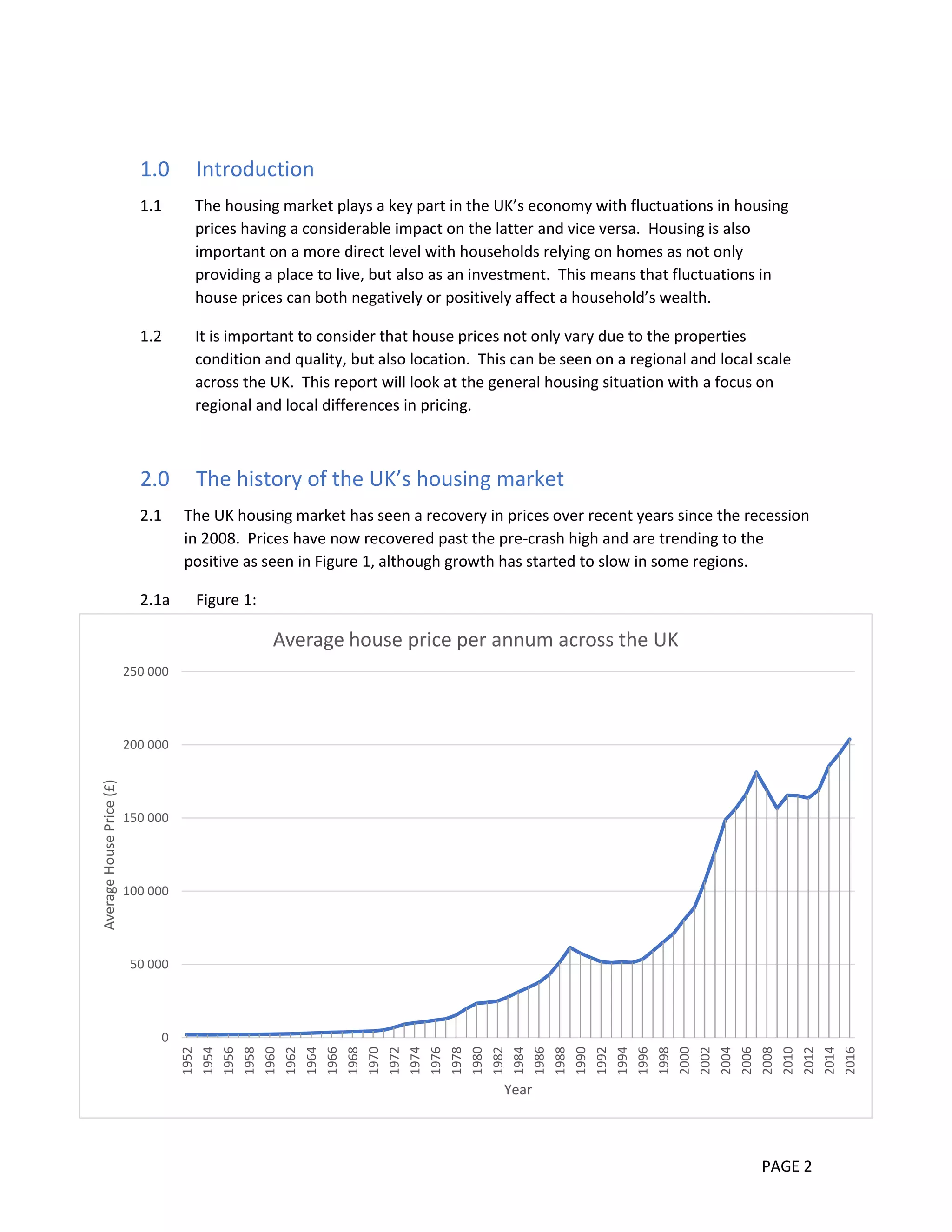 PAGE 2
1.0 Introduction
1.1 The housing market plays a key part in the UK’s economy with fluctuations in housing
prices having a considerable impact on the latter and vice versa. Housing is also
important on a more direct level with households relying on homes as not only
providing a place to live, but also as an investment. This means that fluctuations in
house prices can both negatively or positively affect a household’s wealth.
1.2 It is important to consider that house prices not only vary due to the properties
condition and quality, but also location. This can be seen on a regional and local scale
across the UK. This report will look at the general housing situation with a focus on
regional and local differences in pricing.
2.0 The history of the UK’s housing market
2.1 The UK housing market has seen a recovery in prices over recent years since the recession
in 2008. Prices have now recovered past the pre-crash high and are trending to the
positive as seen in Figure 1, although growth has started to slow in some regions.
2.1a Figure 1:
0
50 000
100 000
150 000
200 000
250 000
1952
1954
1956
1958
1960
1962
1964
1966
1968
1970
1972
1974
1976
1978
1980
1982
1984
1986
1988
1990
1992
1994
1996
1998
2000
2002
2004
2006
2008
2010
2012
2014
2016
AverageHousePrice(£)
Year
Average house price per annum across the UK
 