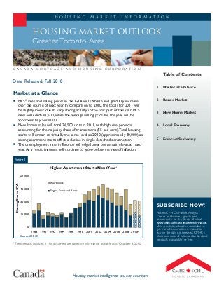 H o u s i n g M a r k e t I n f o r m a t i o n
HOUSING MARKET OUTLOOK
SUBSCRIBE NOW!
Access CMHC’s Market Analysis
Centre publications quickly and
conveniently on the Order Desk at
www.cmhc.ca/housingmarketinformation.
View, print, download or subscribe to
get market information e-mailed to
you on the day it is released. CMHC’s
electronic suite of national standardized
products is available for free.
Date Released:
Housing market intelligence you can count on
C a n a d a M o r t g a g e a n d H o u s i n g C o r p o r a t i o n
Table of Contents
Greater Toronto Area
Fall 2010
Market at a Glance
 MLS®
sales and selling prices in the GTA will stabilize and gradually increase
over the course of next year. In comparison to 2010, the totals for 2011 will
be slightly lower due to very strong activity in the first part of this year. MLS
sales will reach 81,500, while the average selling price for the year will be
approximately $428,000.
 New homes sales will total 26,500 units in 2011, with high rise projects
accounting for the majority share of transactions (55 per cent).Total housing
starts will remain at virtually the same level as 2010 (approximately 30,000) as
strong apartment starts offset a decline in single detached construction.
 The unemployment rate inToronto will edge lower but remain elevated next
year.As a result, incomes will continue to grow below the rate of inflation.
1 Market at a Glance
2 Resale Market
3 New Home Market
4 Local Economy
5 Forecast Summary
1
The forecasts included in this document are based on information available as of October 8, 2010.
Figure 1
15 000
30,000
45,000
60,000
HousingStarts,GTA
Higher Apartment Starts NextYear
Apartments
Singles, Semis and Rows
1
0
15,000
1988 1990 1992 1994 1996 1998 2000 2002 2004 2006 2008 2010F
Source: CMHC
 