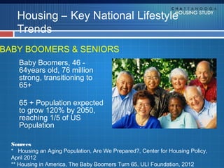 Housing – Key National Lifestyle
    Trends
BABY BOOMERS & SENIORS
     Baby Boomers, 46 -
     64years old, 76 million
     strong, transitioning to
     65+

     65 + Population expected
     to grow 120% by 2050,
     reaching 1/5 of US
     Population

  Sources
  * Housing an Aging Population, Are We Prepared?, Center for Housing Policy,
  April 2012
  ** Housing in America, The Baby Boomers Turn 65, ULI Foundation, 2012
 