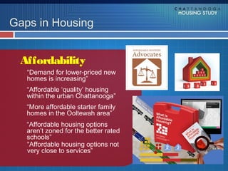 Gaps in Housing


 Affordability
   “Demand for lower-priced new
   homes is increasing”
   “Affordable ‘quality’ housing
   within the urban Chattanooga”
   “More affordable starter family
   homes in the Ooltewah area”
   “Affordable housing options
   aren’t zoned for the better rated
   schools”
   “Affordable housing options not
   very close to services”
 