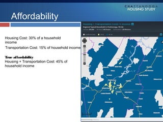 Affordability

Housing Cost: 30% of a household
income
Transportation Cost: 15% of household income

True affordability
Housing + Transportation Cost: 45% of
household income
 