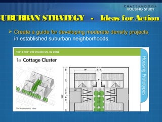 SUBURBAN STRATEGY - Ideas for Action
   Create a guide for developing moderate density projects
    in established suburban neighborhoods.
 